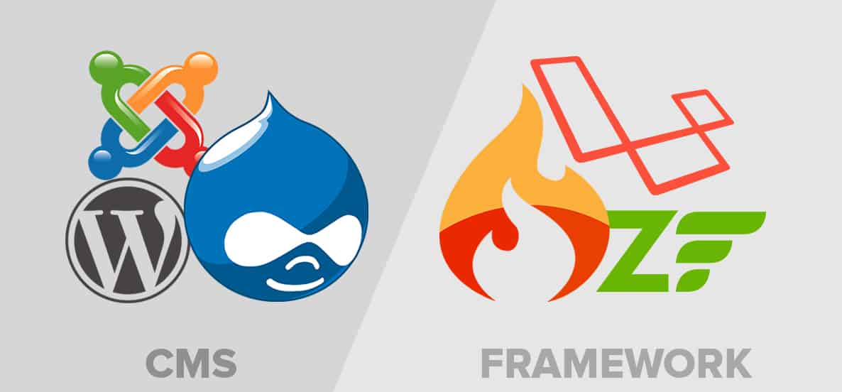 Frameworks or Traditional Content Management Systems? - Shift8 Web